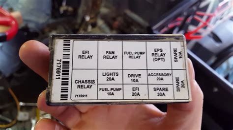 Polaris RZR 800 fuse box